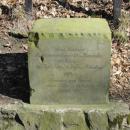 Denkmal ertrunkener Soldat des Schlesischen Jäger-Bataillons Zgorzelec